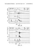 PREDICTIVE CORRECTION IN INTERNAL COMBUSTION ENGINES diagram and image