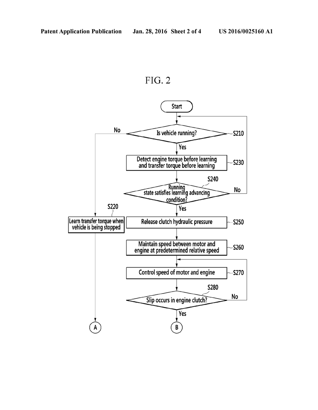 APPARATUS AND METHOD FOR DETERMINING ENGINE CLUTCH TRANSFER TORQUE OF     ENVIRONMENTALLY-FRIENDLY VEHICLE - diagram, schematic, and image 03