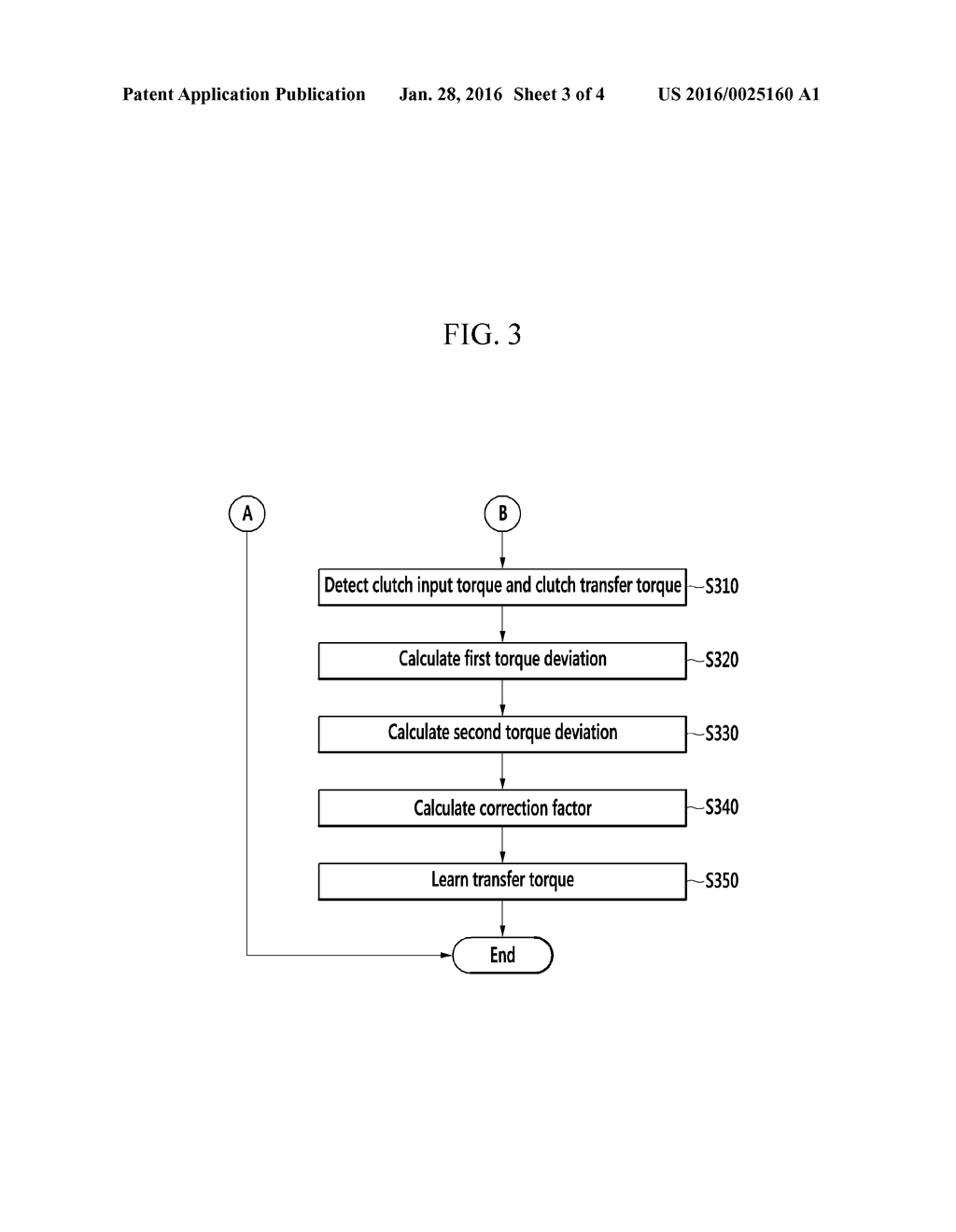 APPARATUS AND METHOD FOR DETERMINING ENGINE CLUTCH TRANSFER TORQUE OF     ENVIRONMENTALLY-FRIENDLY VEHICLE - diagram, schematic, and image 04