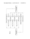 TRANSMISSION CONTROL CIRCUIT diagram and image