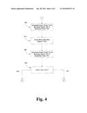 METHOD OF SETTING TRANSMISSION SHIFT POINTS IN REAL-TIME BASED UPON AN     ENGINE PERFORMANCE CURVE diagram and image