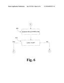 METHOD OF SETTING TRANSMISSION SHIFT POINTS IN REAL-TIME BASED UPON AN     ENGINE PERFORMANCE CURVE diagram and image