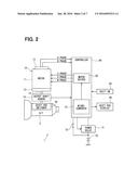 CONTROLLER AND SHIFT-BY-WIRE SYSTEM USING THE CONTROLLER diagram and image