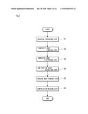 METHOD OF PRODUCING GASKET AND GASKET diagram and image