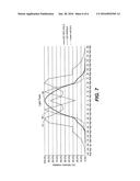 DIFFUSE LIGHT SOURCE AND VISUAL DAZZLER SYSTEM MADE THEREFROM diagram and image