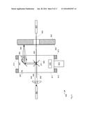 ROTATIONALLY STATIC LIGHT EMITTING MATERIAL WITH ROTATING OPTICS diagram and image