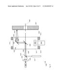 ROTATIONALLY STATIC LIGHT EMITTING MATERIAL WITH ROTATING OPTICS diagram and image