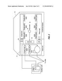 Thermostats and Operational Methods diagram and image