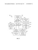 MULTIMODE UNMANNED AERIAL VEHICLE diagram and image