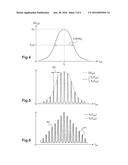 FIBRE-OPTIC INTERFEROMETRIC MEASUREMENT DEVICE COMPRISING A RING     RESONATOR, GYROMETER AND INERTIAL ATTITUDE OR NAVIGATION UNIT COMPRISING     SUCH A DEVICE diagram and image