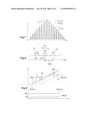 FIBRE-OPTIC INTERFEROMETRIC MEASUREMENT DEVICE COMPRISING A RING     RESONATOR, GYROMETER AND INERTIAL ATTITUDE OR NAVIGATION UNIT COMPRISING     SUCH A DEVICE diagram and image