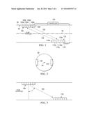FLUSH MOUNTED ULTRASONIC TRANSDUCER ARRAYS FOR FLOW MEASUREMENT diagram and image