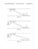 FLUSH MOUNTED ULTRASONIC TRANSDUCER ARRAYS FOR FLOW MEASUREMENT diagram and image