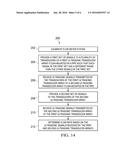 FLUSH MOUNTED ULTRASONIC TRANSDUCER ARRAYS FOR FLOW MEASUREMENT diagram and image