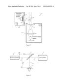 Systems, Devices, and Methods for Calibration of Beam Profilers diagram and image