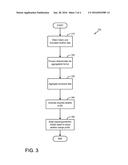 EVAPORATIVE EMISSIONS TESTING BASED ON HISTORICAL AND FORECAST WEATHER     DATA diagram and image