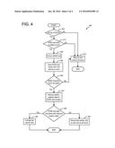 EVAPORATIVE EMISSIONS TESTING BASED ON HISTORICAL AND FORECAST WEATHER     DATA diagram and image