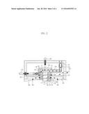 BEARING TEST APPARATUS FOR TESTING DURABILITY OF BEARING diagram and image