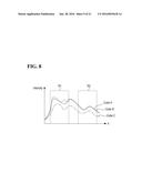 Spectral Ellipsometry Measurement and Data Analysis Device and Related     Systems and Methods diagram and image