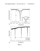 SILICON PHOTONIC CRYSTAL NANOBEAM CAVITY WITHOUT SURFACE CLADDING AND     INTEGRATED WITH MICRO-HEATER FOR SENSING APPLICATIONS diagram and image