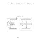 Composite Nanoparticle Structures for Chemical and Biological Sensing diagram and image