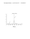 NON-INVASIVE METHOD FOR MEASUREMENT OF PHYSICAL PROPERTIES OF FREE FLOWING     MATERIALS IN VESSELS diagram and image