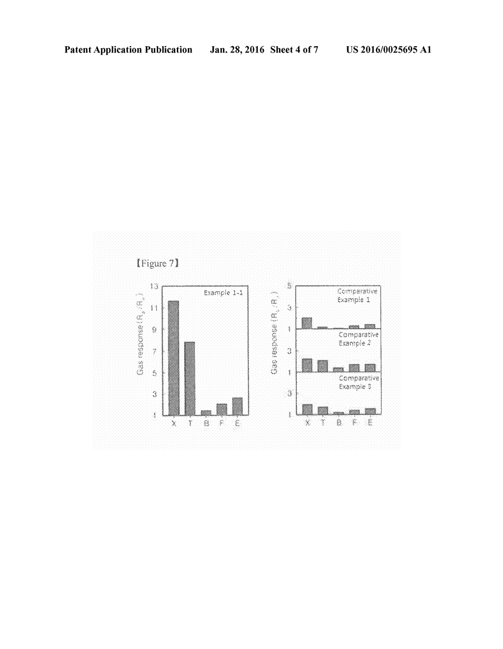 METHYLBENZENE GAS SENSOR USING CHROME-DOPED NICKEL OXIDE NANOSTRUCTURES     AND METHOD FOR PRODUCING SAME - diagram, schematic, and image 05