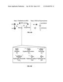 Method to sort cells on the basis of radionuclide uptake diagram and image