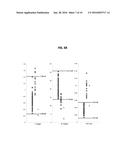 HYPOSIALYLATION DISORDERS diagram and image