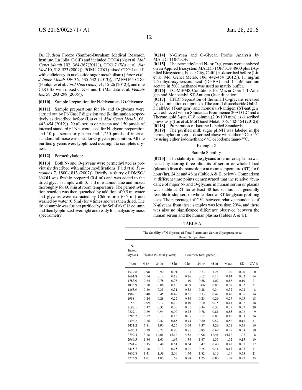 HYPOSIALYLATION DISORDERS - diagram, schematic, and image 23