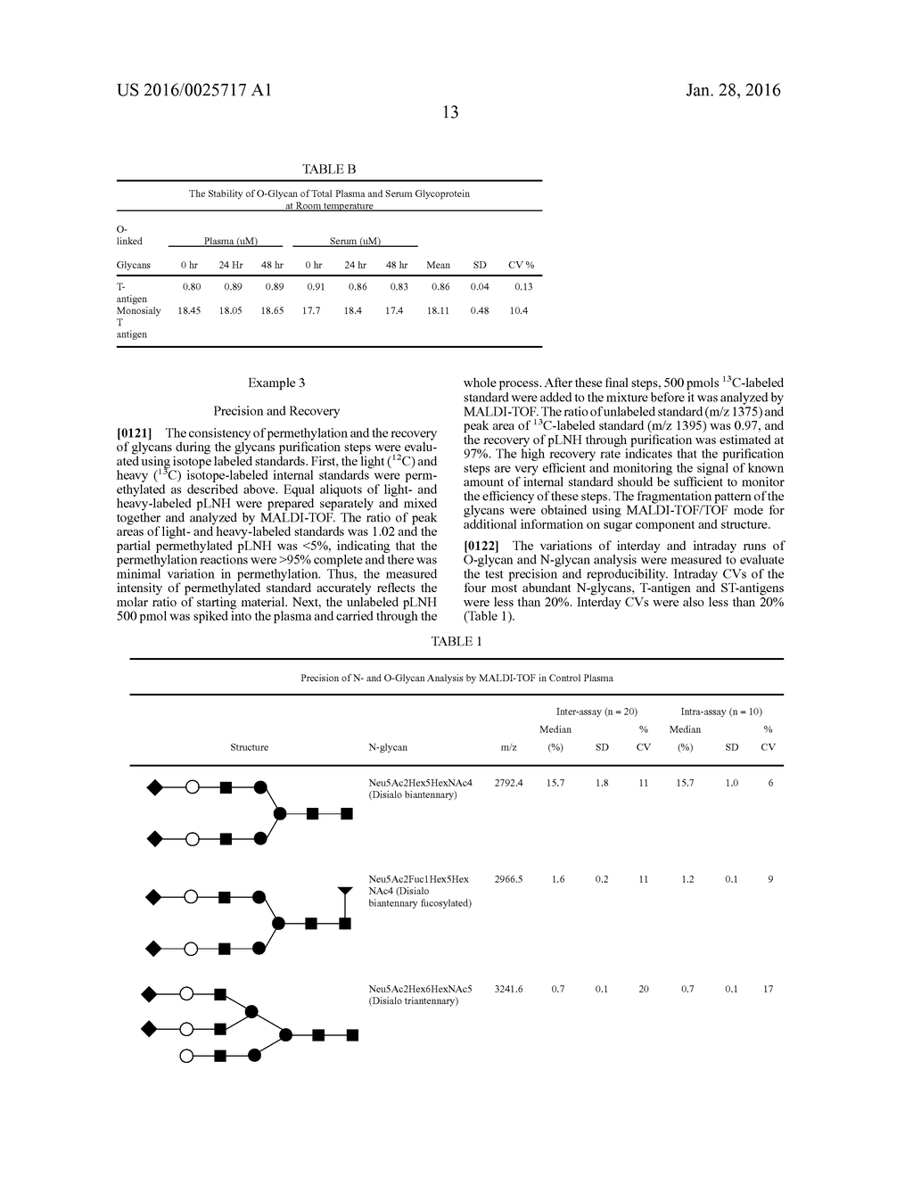 HYPOSIALYLATION DISORDERS - diagram, schematic, and image 24