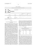 HYPOSIALYLATION DISORDERS diagram and image