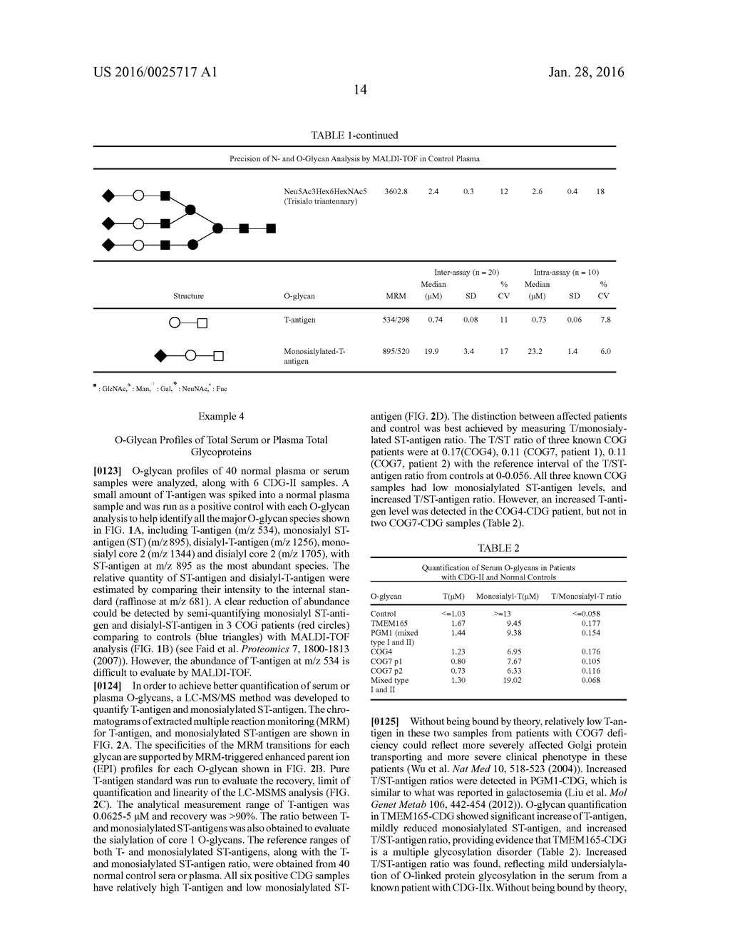 HYPOSIALYLATION DISORDERS - diagram, schematic, and image 25