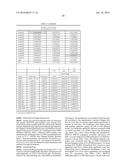 HYPOSIALYLATION DISORDERS diagram and image