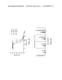 AUTOMATED IMAGING AND ANALYSIS OF THE HEMAGGLUTINATION INHIBITION ASSAY     (HAI) diagram and image