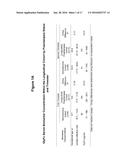 BIOMARKERS FOR ASSESSMENT OF PREECLAMPSIA diagram and image