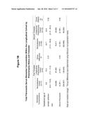 BIOMARKERS FOR ASSESSMENT OF PREECLAMPSIA diagram and image