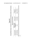 BIOMARKERS FOR ASSESSMENT OF PREECLAMPSIA diagram and image