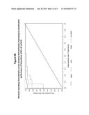 BIOMARKERS FOR ASSESSMENT OF PREECLAMPSIA diagram and image