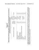 BIOMARKERS FOR ASSESSMENT OF PREECLAMPSIA diagram and image