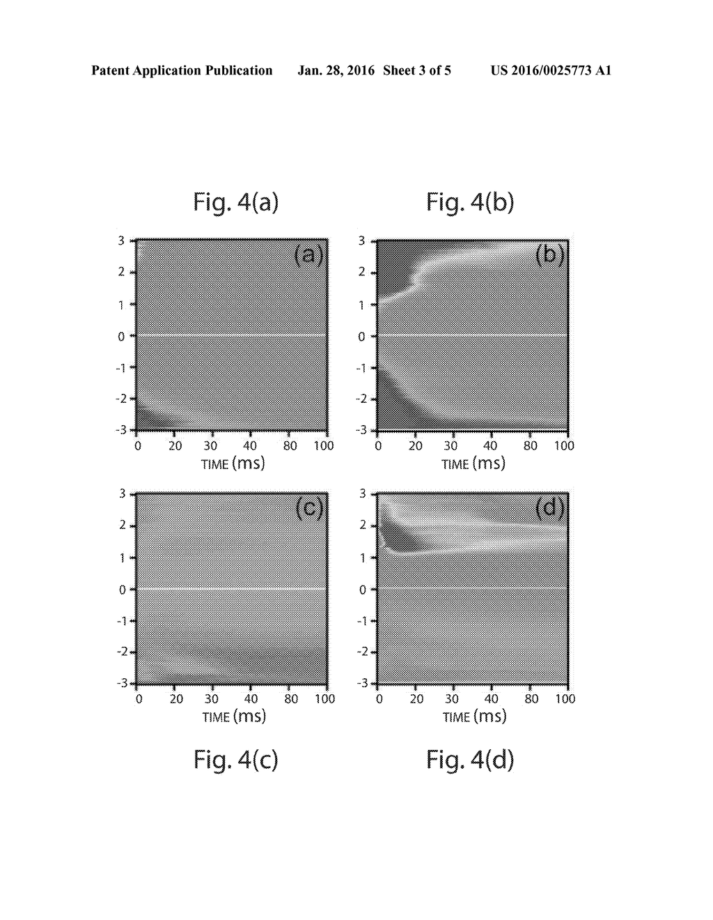 ELECTROCHEMICAL FORCE MICROSCOPY - diagram, schematic, and image 04