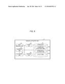 HOUSING ALLOCATION DEVICE AND METHOD FOR ALLOCATING HOUSING diagram and image