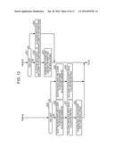 HOUSING ALLOCATION DEVICE AND METHOD FOR ALLOCATING HOUSING diagram and image