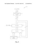 METHOD AND APPARATUS FOR SENSING CAPACITANCE VALUE AND CONVERTING IT INTO     DIGITAL FORMAT diagram and image