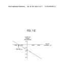 MAGNETIC RESONANCE IMAGING DEVICE AND TIMING MISALIGNMENT DETECTION METHOD     THEREOF diagram and image