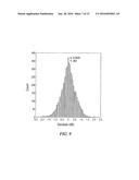 SYSTEMS AND METHODS FOR CALIBRATING DUAL POLARIZATION RADAR SYSTEMS diagram and image