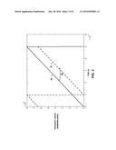 FREQUENCY-MODULATED-CONTINUOUS-WAVE (FMCW) RADAR WITH TIMING     SYNCHRONIZATION diagram and image