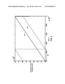 FREQUENCY-MODULATED-CONTINUOUS-WAVE (FMCW) RADAR WITH TIMING     SYNCHRONIZATION diagram and image