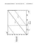 FREQUENCY-MODULATED-CONTINUOUS-WAVE (FMCW) RADAR WITH TIMING     SYNCHRONIZATION diagram and image