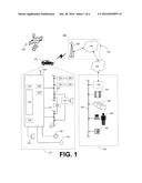 FAST ESTIMATION OF UTC TIME IN A MOBILE DEVICE USING GNSS diagram and image